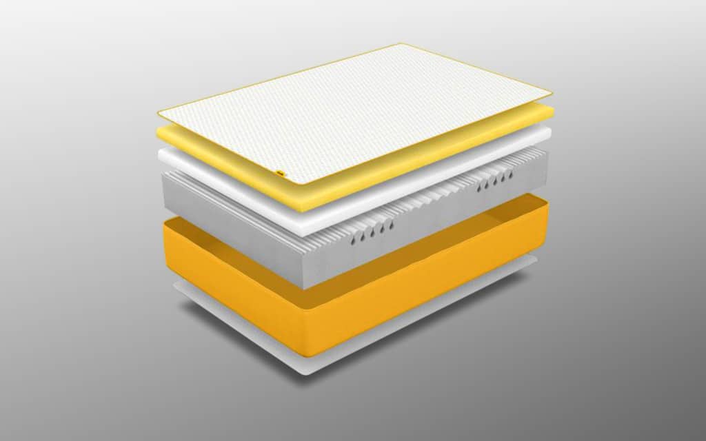 Premium Eve Mattress